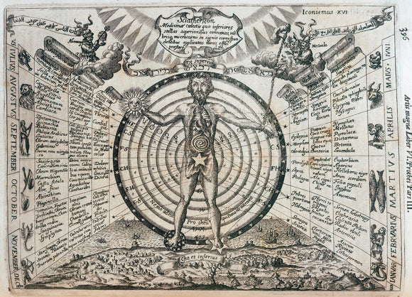 Astrological chart, 1646.