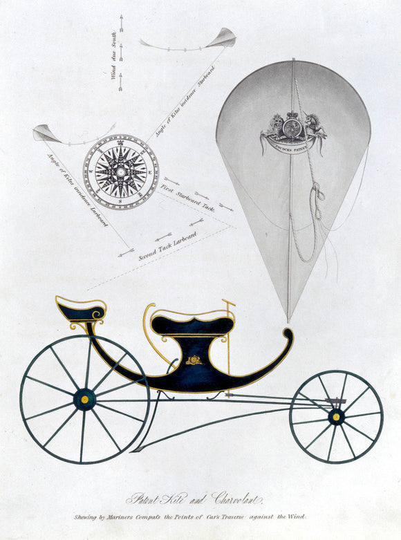Patent kite and charvolant, 1827.