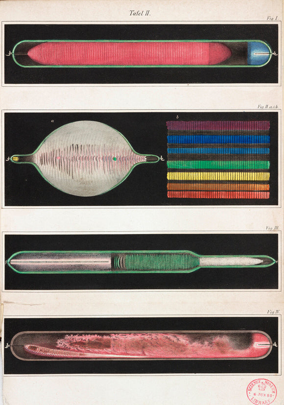 Glowing Geissler tubes, 1858.