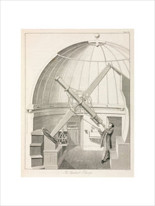 Equatorial telescope, 1851.