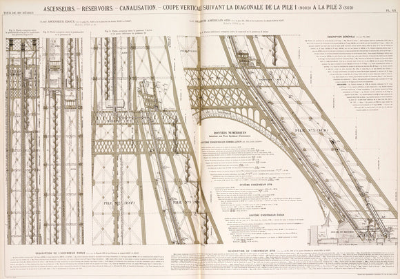 Diagram of the Eiffel Tower showing the lifts, c 1887.