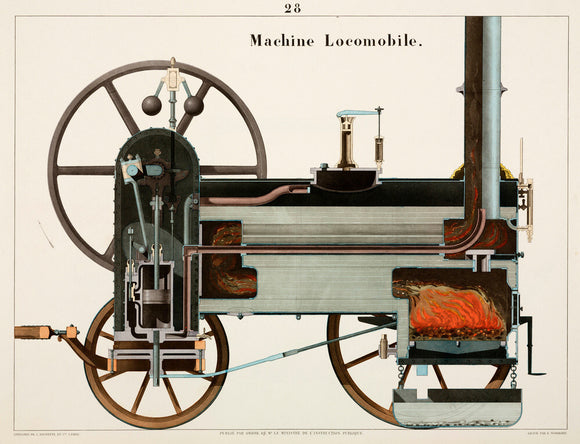 Steam locomotive, 1856.