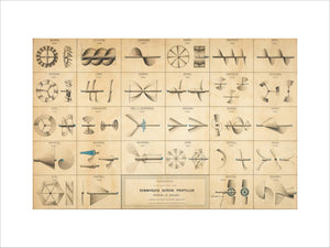 Twenty eight drawings of screw propellers, drawn by Edward J. Powell