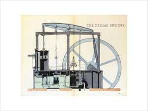 'The Steam Engine', Reynolds' Pictorial Atlas, 19th century.