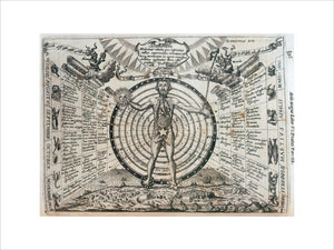 Astrological chart, 1646.