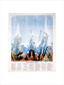 'Mountains', 1846.