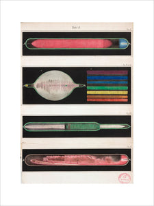 Glowing Geissler tubes, 1858.