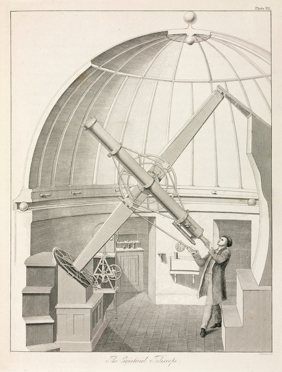 Equatorial telescope, 1851.