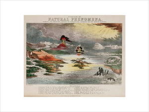 'Diagram of Natural Phenomena', c 1850's.
