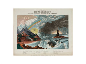 'Diagram of meteorology', 1846.