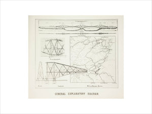 Plans for the Forth Railway Bridge, 1889.