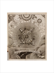 Earth-Water-Air, 1689.