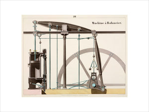 Beam engine, 1856.