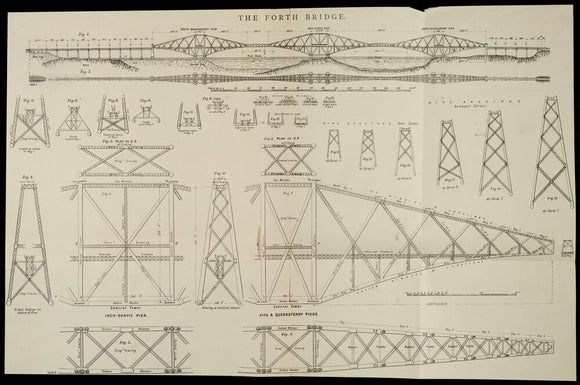 Diagram of the Forth Bridge