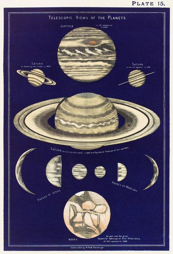 Telescopic Views of Planets: A Handbook and Atlas of Astronomy