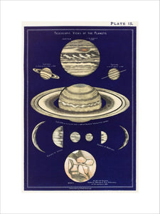 Telescopic Views of Planets: A Handbook and Atlas of Astronomy