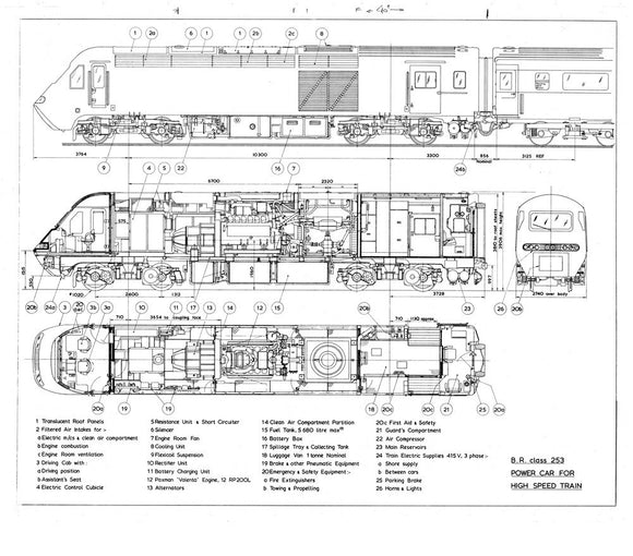 Drawing of power car for Class 253 (class 43) High Speed Train (HST, Intercity 125)