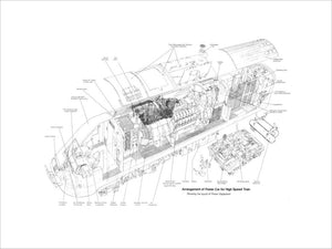 Arrangement of power car for High Speed Train (class 43, Intercity 125), showing the layout of power equipment