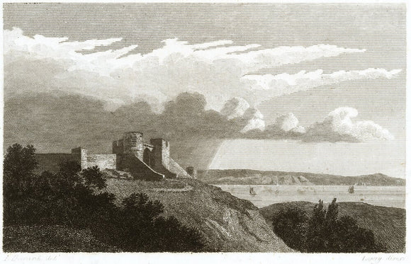 Cloud study by Luke Howard, 1803: