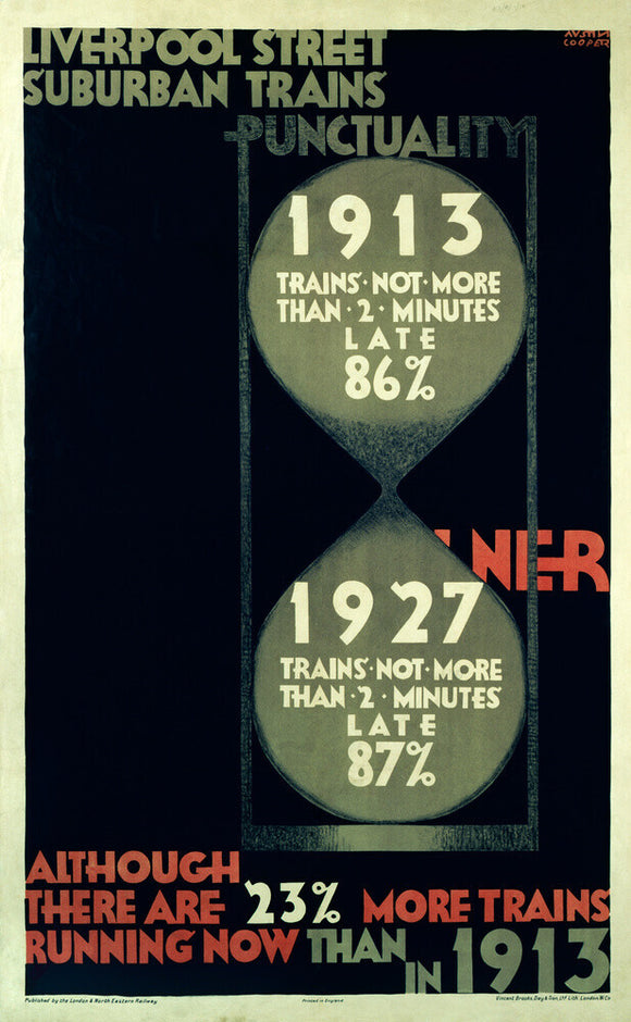 'Punctuality', LNER poster, 1927.